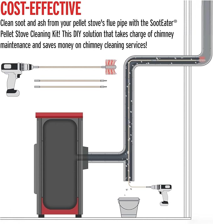 SootEater Pellet Stove Cleaning Kit - Image 5