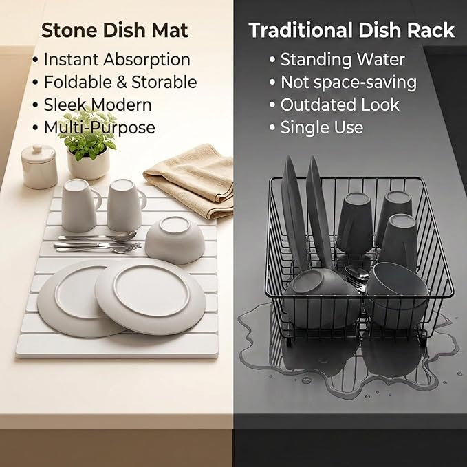 Stone Dish Drying Mat for Kitchen Counter, 23x15.3 Inch Large Fast-Absorbing - Image 8