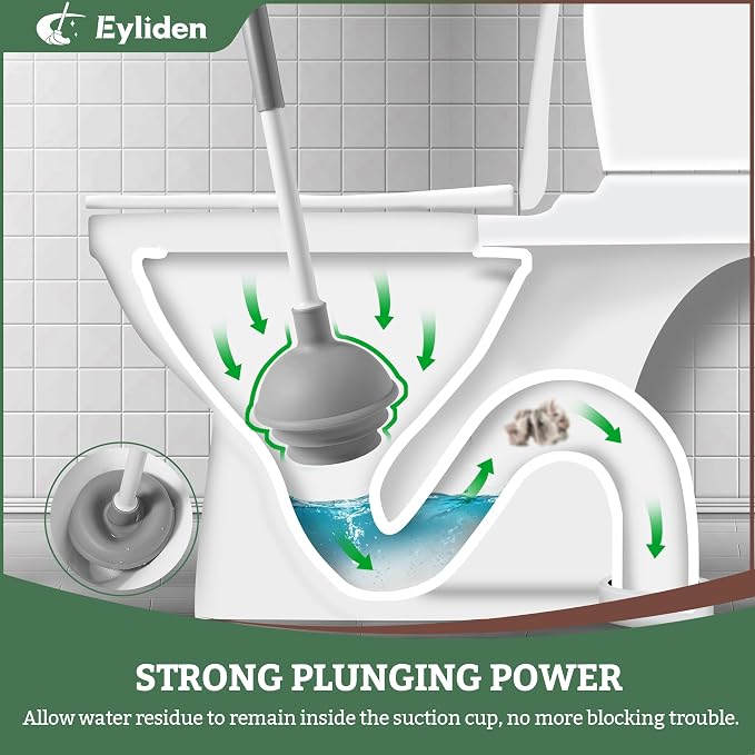 Eyliden Toilet Plunger & Brush Set, Upgrade 3-Step Suction Cup - Image 3