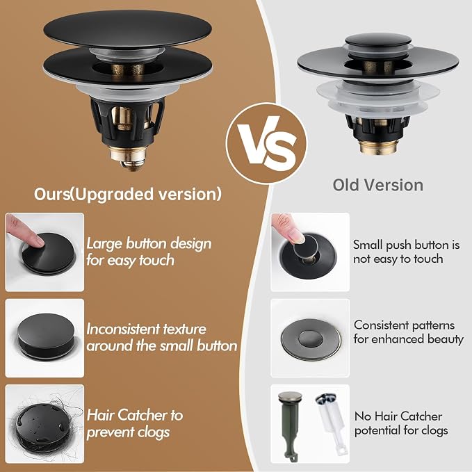 Fransiton Universal Bathroom Sink Drain Stopper, Big-Cap Pop-up Drain Fits 1.1" - Image 2