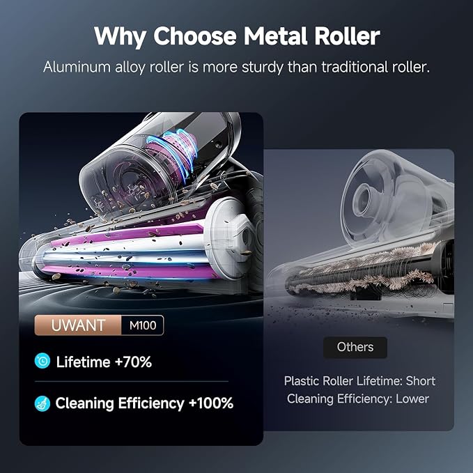 uwant Mattress Vacuum Cleaner, 16Kpa 450W Bed Vacuum Cleaner - Image 4