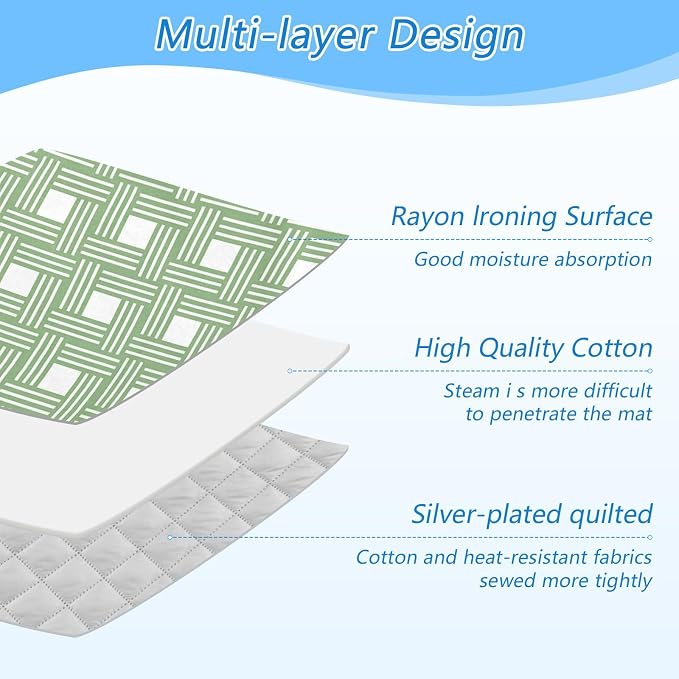 Ironing Mat for Table top Portable Ironing Pad Blanket for Washer Dryer - Image 4