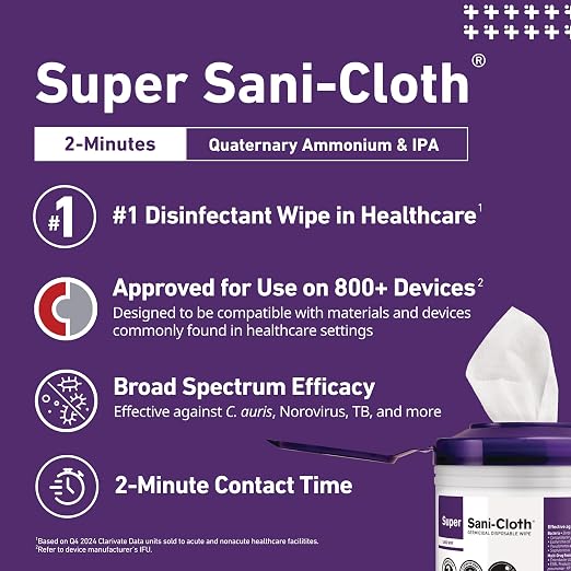 Super Sani-Cloth Germicidal Disposable Wipe, Hospital Grade Disinfection - Image 5