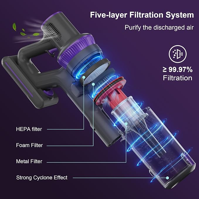 Cordless Vacuum Cleaner, Stick Handheld Rechargeable Lightweight 4-in-1 Vacuum - Image 3