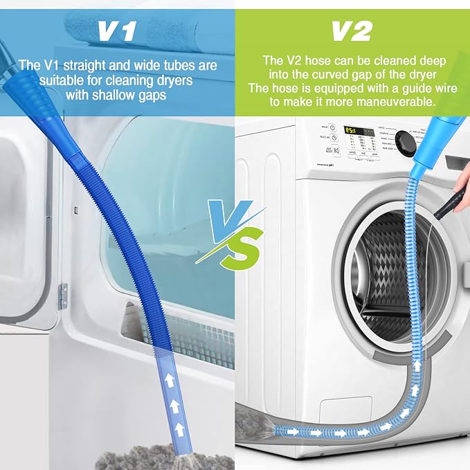 Sealegend 2 Pieces Dryer Vent Cleaner Kit, Dryer Lint Vacuum Attachment - Image 7