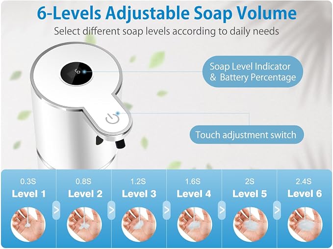 Automatic Liquid Soap Dispenser 12.8oz, Rechargeable & 6 Levels Soap Adjustable - Image 3