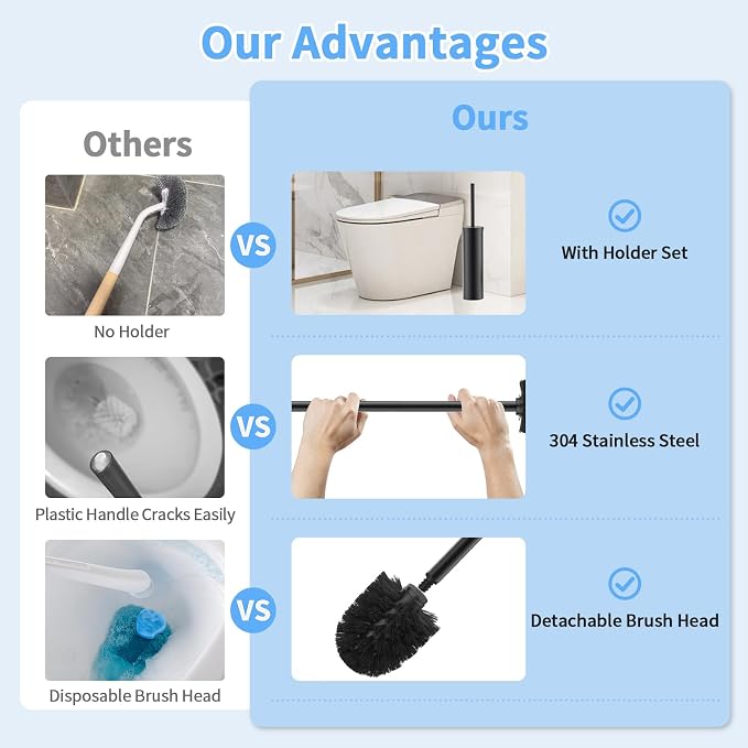 Stainless Steel Toilet Brush and Holder Set Wall Mount Heavy Duty Toilet Bowl - Image 5