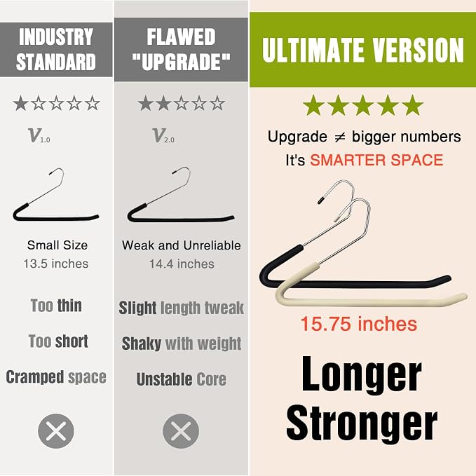 Spring Fever Open Ended Non Slip Sponge Padded Pants Hangers - Image 3