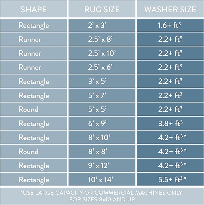 TOWN & COUNTRY BASICS Pax Herringbone Textured Solid Everwash® Washable Runner Area Rug, Low Pile, Non-Slip Backing, Easy Clean Pet & Family Friendly Rug, Dark Grey, 2'5"x10'2"