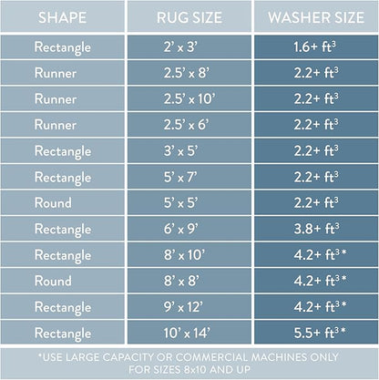 TOWN & COUNTRY BASICS Pax Herringbone Textured Solid Everwash® Washable Area Rug, Low Pile, Non-Slip Backing, Easy Clean Pet & Family Friendly Rug, Dark Grey, 7'10"x10'2"