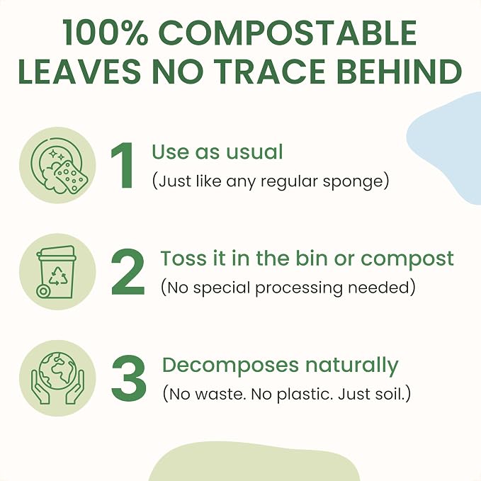 Natural Kitchen Sponges – Eco-Friendly, Compostable Dish Sponges – Loofah & - Image 6