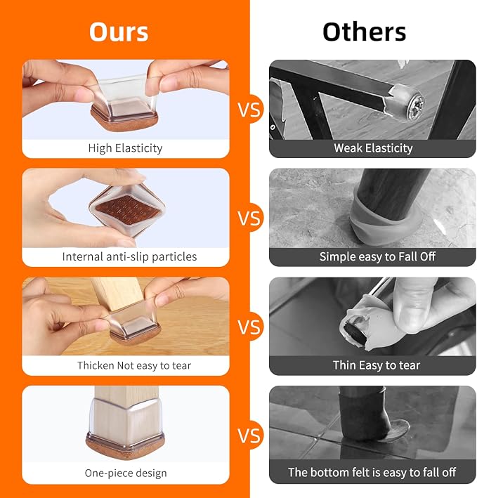 Ezprotekt 24 Pcs Clear Square Chair Leg Floor Protectors - Image 5