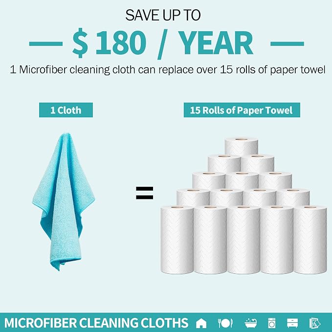 HOMERHYME Microfiber Cleaning Cloth - Image 6