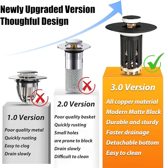 3 in 1 Pop Up Bathroom Sink Stopper, Bathroom Sink Drain Strainer, - Image 4