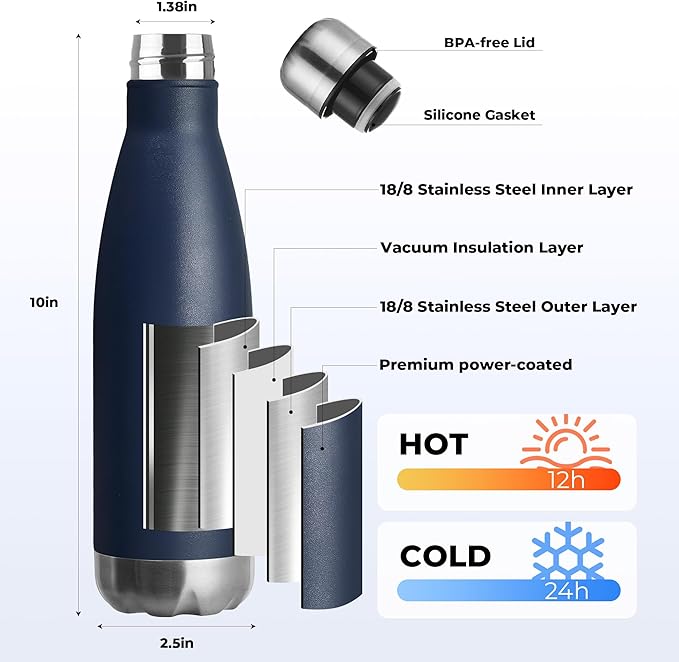 MEWAY 17oz Sport Water Bottle 8 Pack Vacuum Insulated Stainless Steel - Image 2