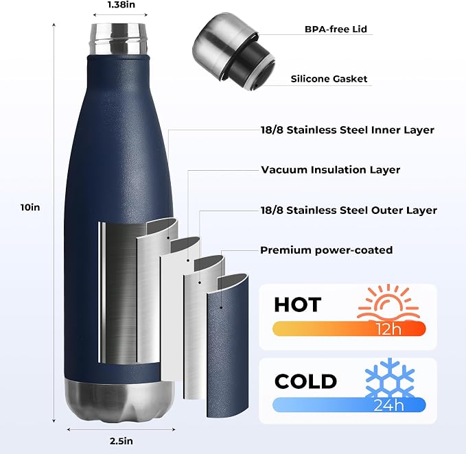 MEWAY 17oz Sport Water Bottle 12 Pack Vacuum Insulated Stainless Steel - Image 2