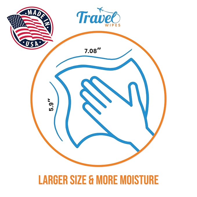 Hand Sanitizing Travel Wipes – 15ct Individually Wrapped | Fragrance-Free - Image 6