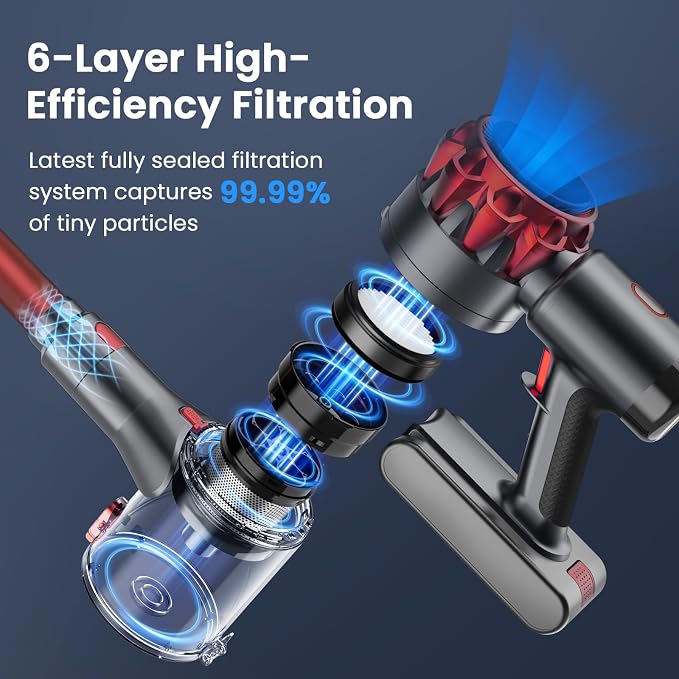 S3P Cordless Vacuum Cleaner, 45kPa Powerful Suction Vacuum Cleaners - Image 7