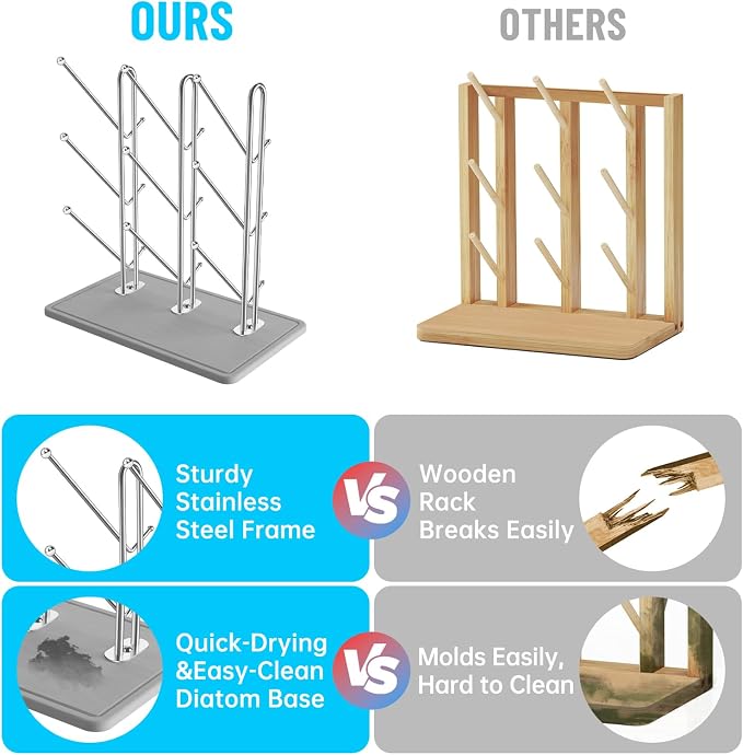 NiHome Baby Bottle Drying Rack - Image 3