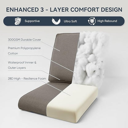 Outdoor Chair Cushions 3 Packs - Outside Durable Thick Replacement Back and Seat Cushion 22x24 with Zipper Cover for Patio Glider Rocking Chairs Loveseat Couch – Grey/Regular