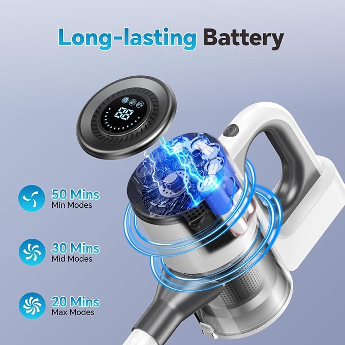Cordless Vacuum Cleaner for Home, Powerful Stick Vacuum Cleaner - Image 6
