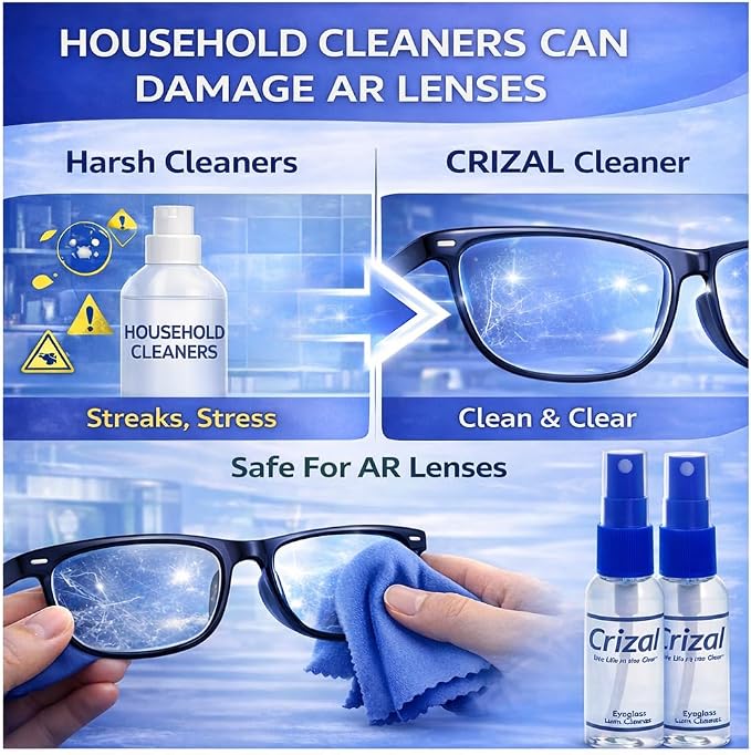 Eyeglass Lens Cleaning Solution – 2 Pack – Safe - Image 4
