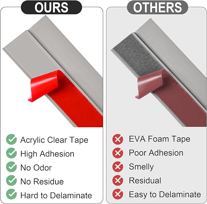 10Ft Carpet Floor Transition Strip, Self Adhesive Floor Edging Trim Strip - Image 4