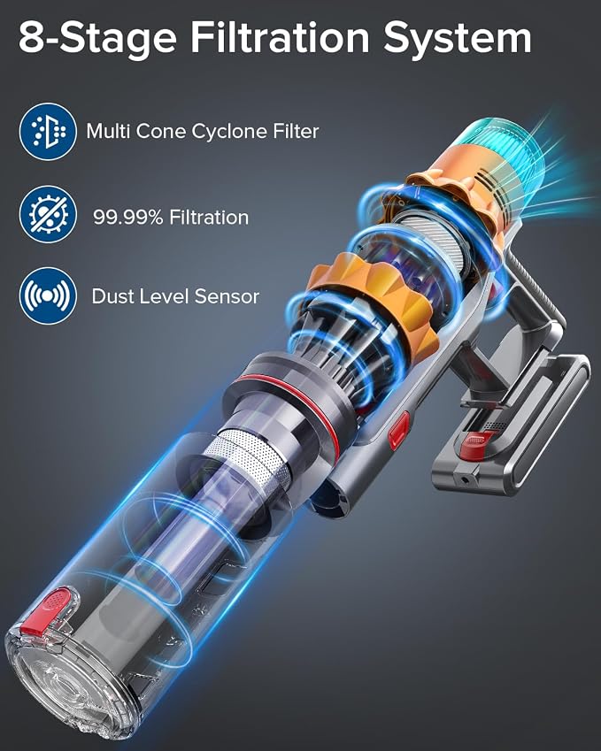 S8 Cordless Vacuum Cleaner, 600W 48Kpa Up to 65mins Stick Vacuum Rechargeable - Image 6