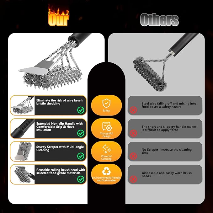 HOUSE AGAIN Grill Brush and Scraper Bristle Free, 304 Stainless Steel Brush - Image 3
