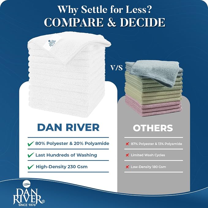 DAN RIVER 12-Pack White Microfiber Towels – Ultra Absorbent, Lint-Free & - Image 4