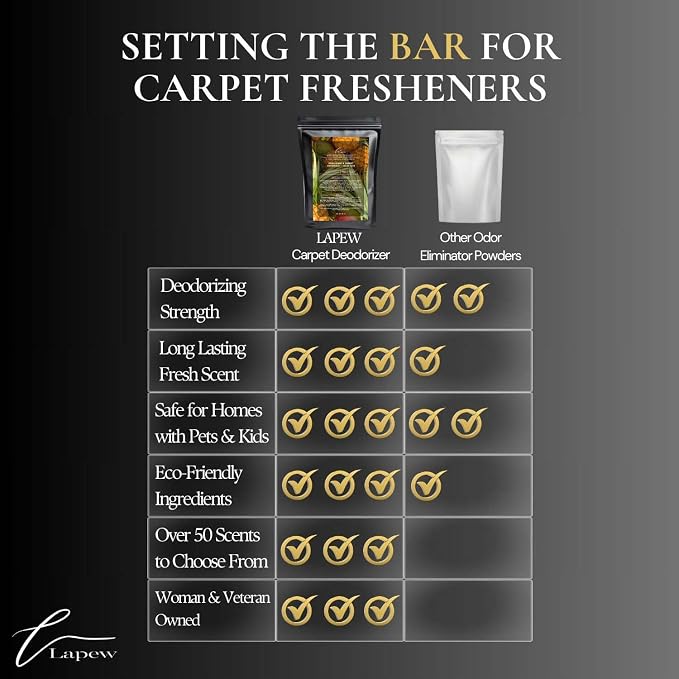 Pineapple Wild Mango Carpet Freshener Powder Refill 36 oz | Powerful Odor - Image 7