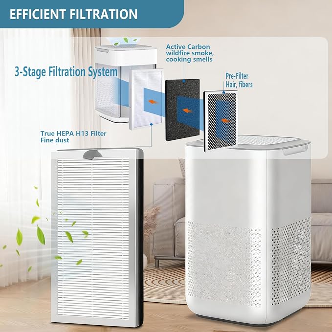 MA15 Replacement Filter Compatible - Image 4