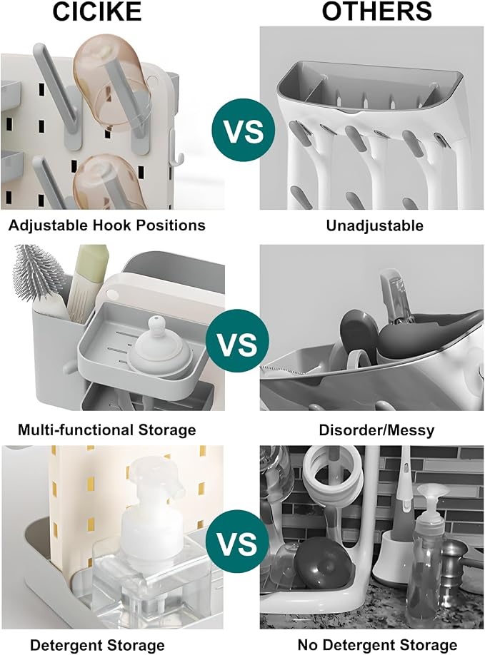 Baby Bottle Drying Rack with Brush & Soap Organizer, Space Saving Countertop - Image 5