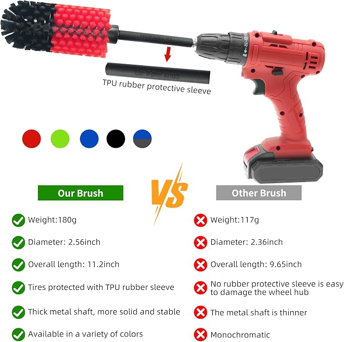 Wheel Brush, Soft Drill Wheel Cleaner Brush, Drill Brush - Image 6