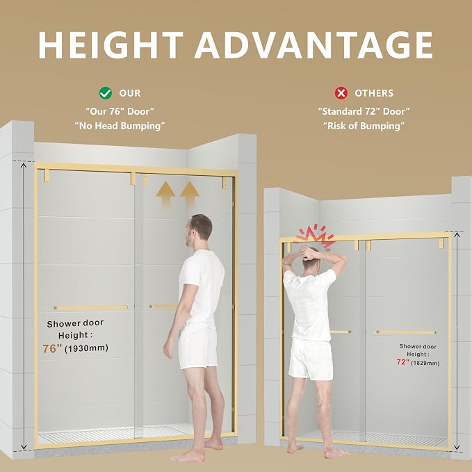RFN 50-54" W x 76" H Framed Bypass Double Sliding Shower Door, 1/4" - Image 3