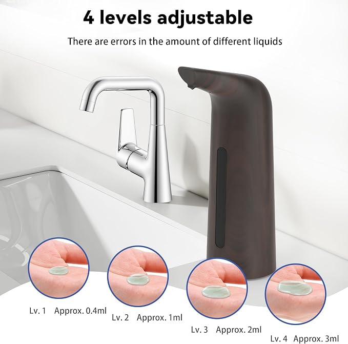 Automatic Soap Dispenser with Infrared Sensor - Image 4