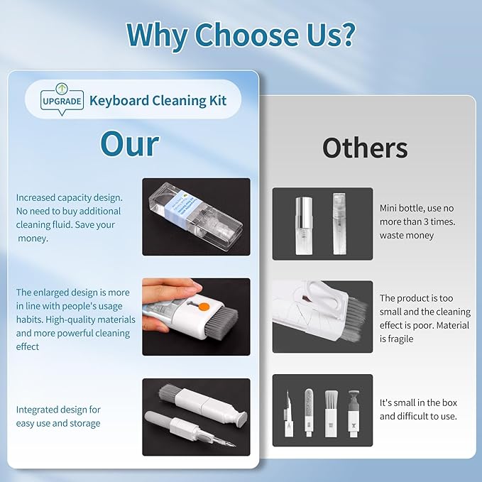 Keyboard Cleaner Laptop Cleaning Kit - Image 3