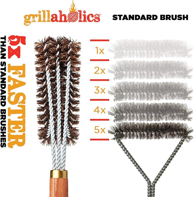 Grillaholics Pro Grill Brush Palmyra - Image 7