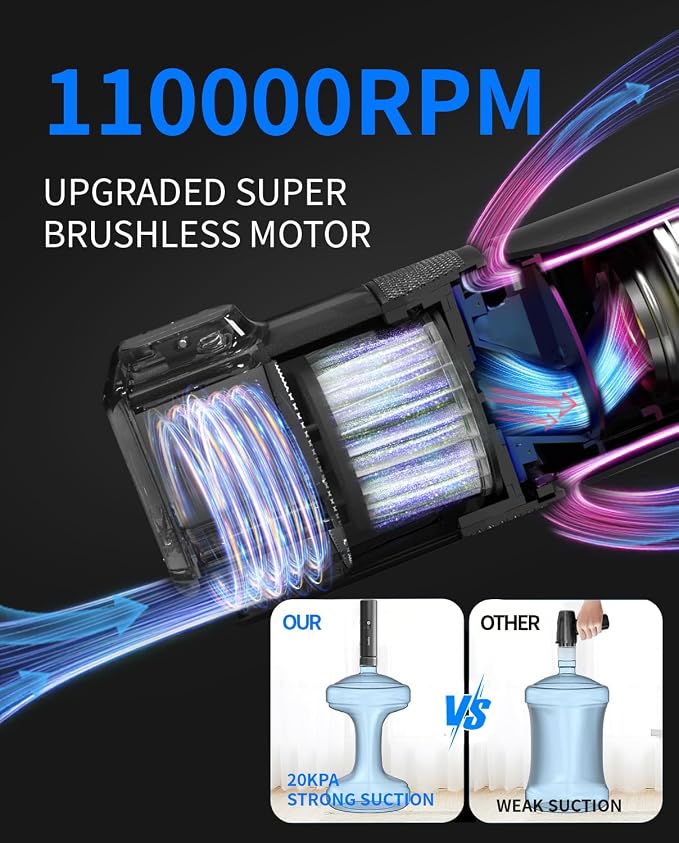 Car Vacuum, Handheld Vacuum Cleaner Blow & Suction 2 in 1, 20000PA High Power - Image 4