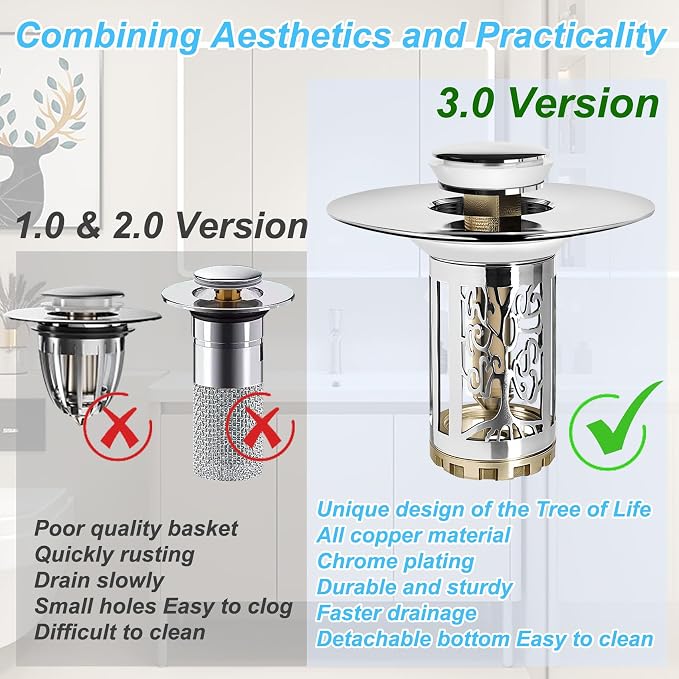 Bathroom Sink Drain Stopper, Bathroom Sink Drain Strainer - Image 2