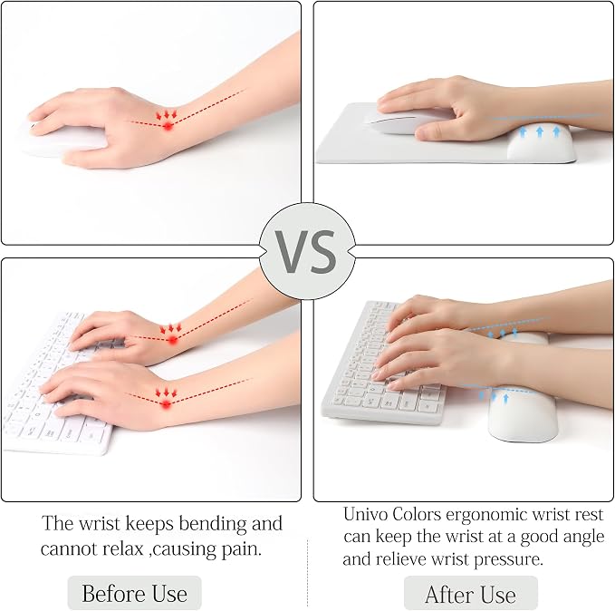 UnivoColors Design-Wave Set of Keyboad Wrist Rest & Mouce Pad, Artificial - Image 3