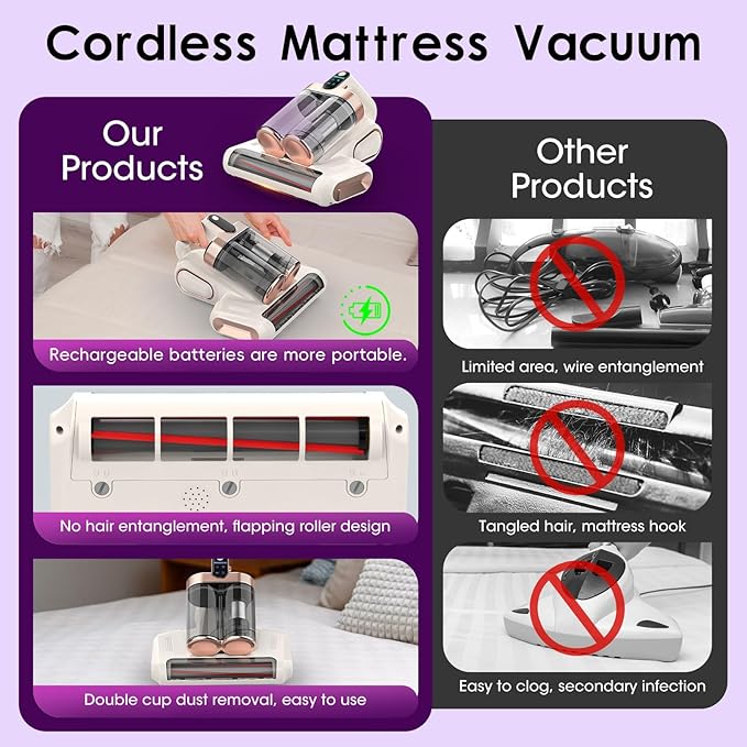 Mattress Vacuum Cleaner Cordless 16Kpa Bed Handheld Vacuum, Vacuum Cleaner - Image 2