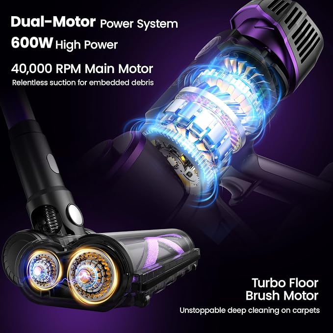Cordless Vacuum Cleaner, 600W 65KPA Dual Motor Vacuum - Image 2