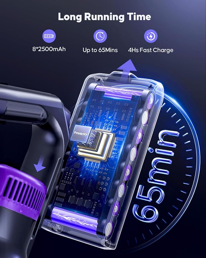 Cordless Vacuum Cleaner, 600W 50Kpa Stick Vacuum Cleaner - Image 3