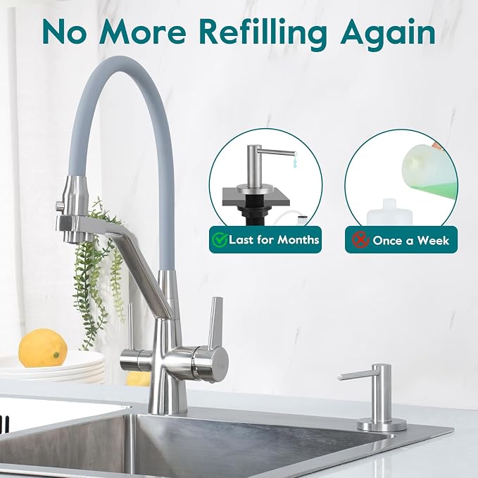Gappo Upgraded Soap Dispenser for Kitchen Sink Brushed Nickel, Stainless Steel - Image 5