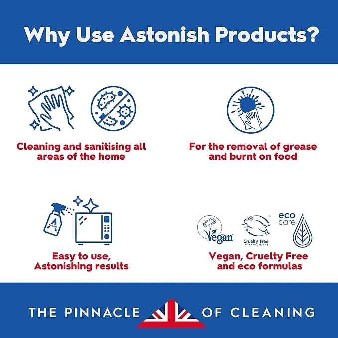 Astonish Specialist Extra Strength Grease Lifter - Image 7