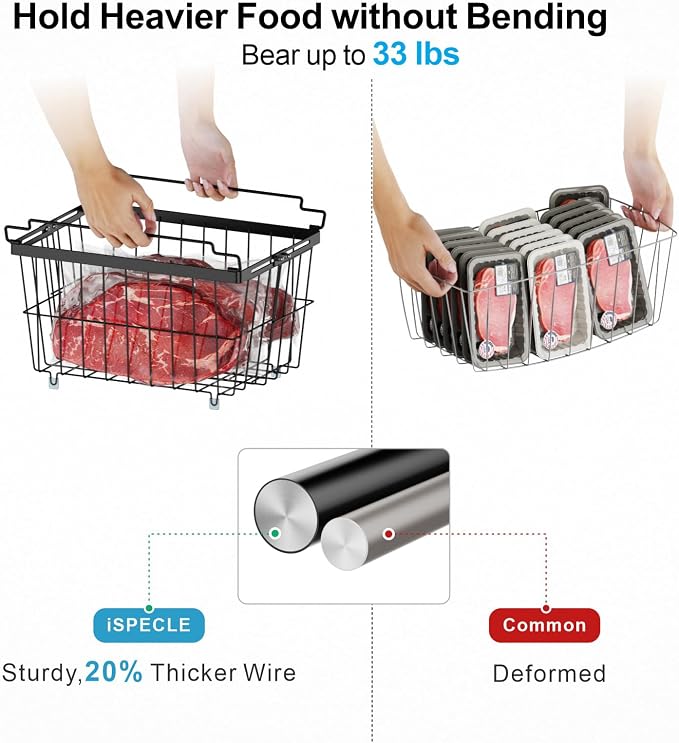 iSPECLE Freezer Organizer Bins - Image 8