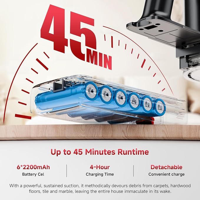 Cordless Stick Vacuum Cleaner, 38Kpa Powerful Suction Vacuum Cleaner - Image 6
