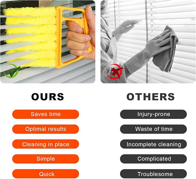2 PCS Blind Cleaner Duster Tool, 7 Finger Handheld Duster Window Shutters - Image 3