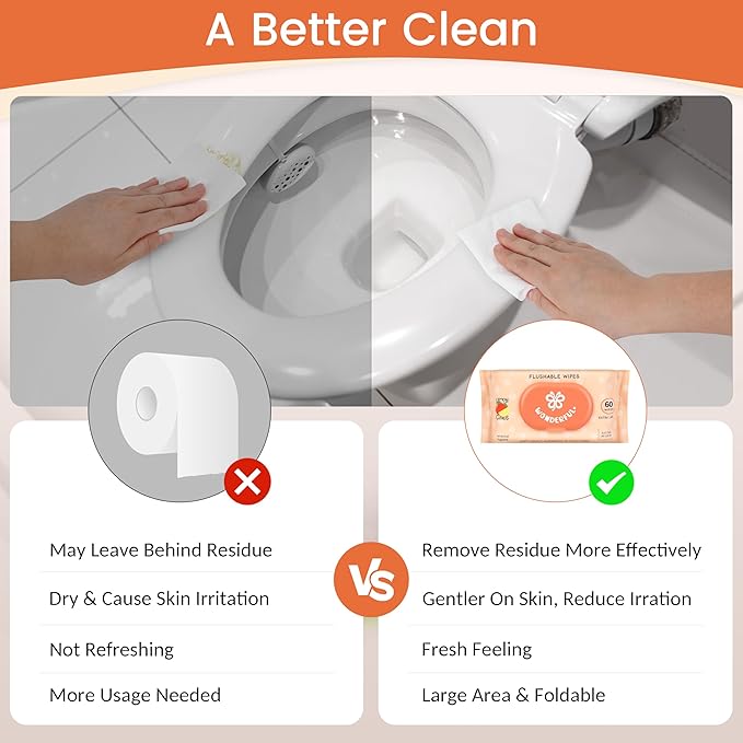 WONDERFUL Flushable Butt Wipes, Lemon Citrus 100% Plant-Based Wet Wipes - Image 6